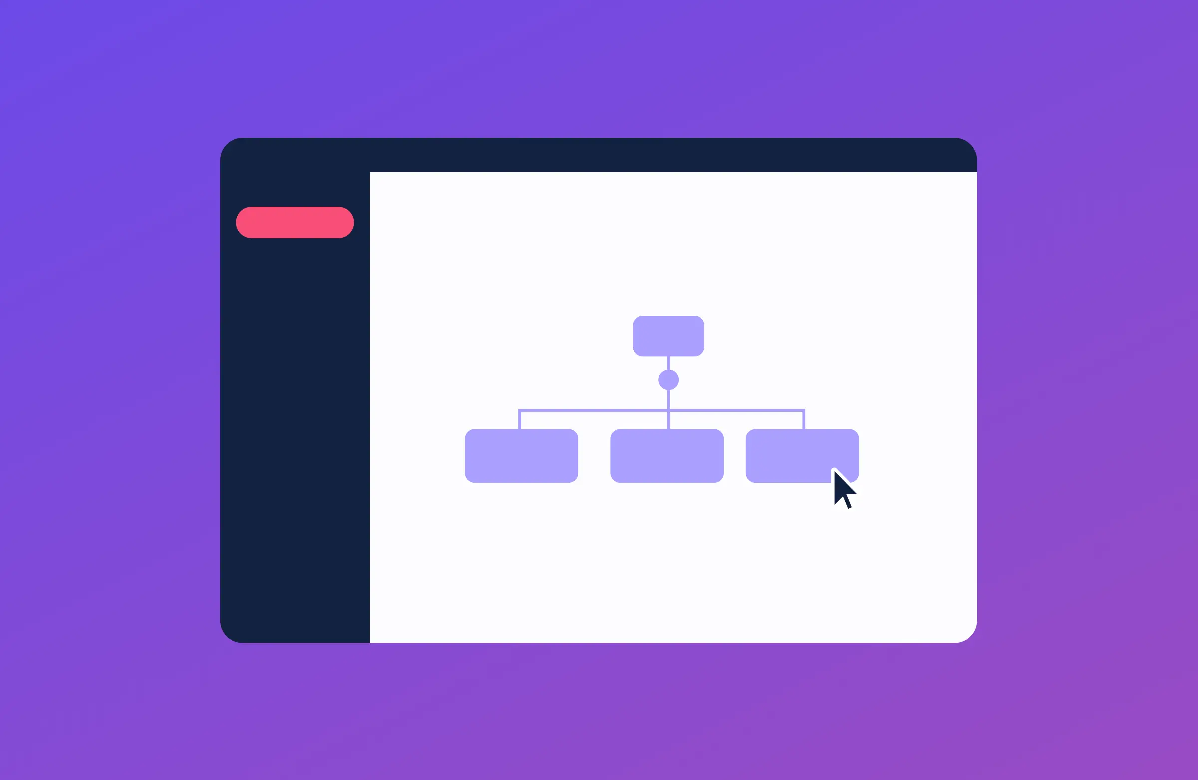 Easy Call Routing with Call Flow
