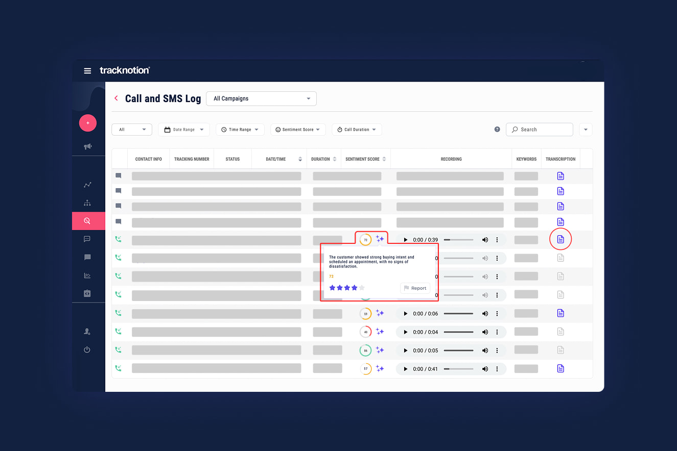 AI transcript and call grading